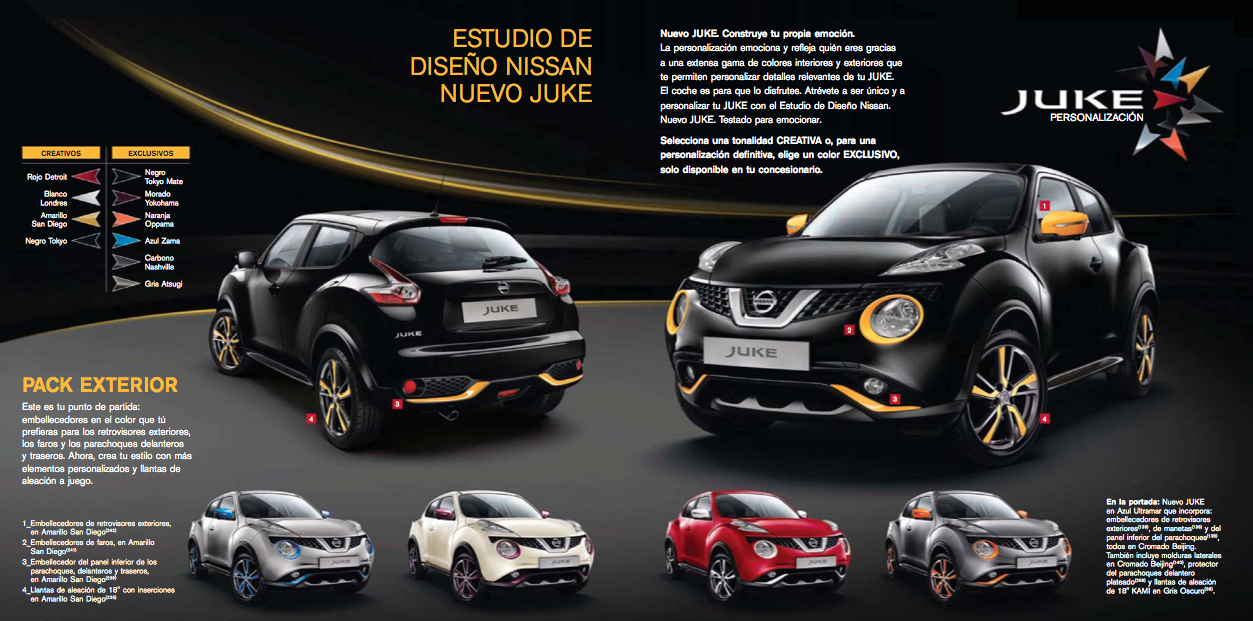 Вес ниссан жук. Nissan Juke 2015 габариты. Габариты Ниссан Джук 2012. Габариты Ниссан Жук 2017. Габариты Ниссан Жук 2013.